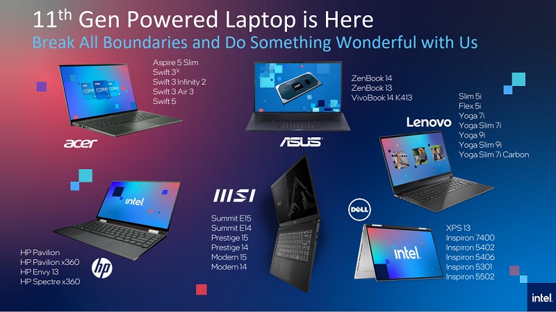 Jajaran Laptop Yang Ditenagai Intel Core Generasi Ke 11